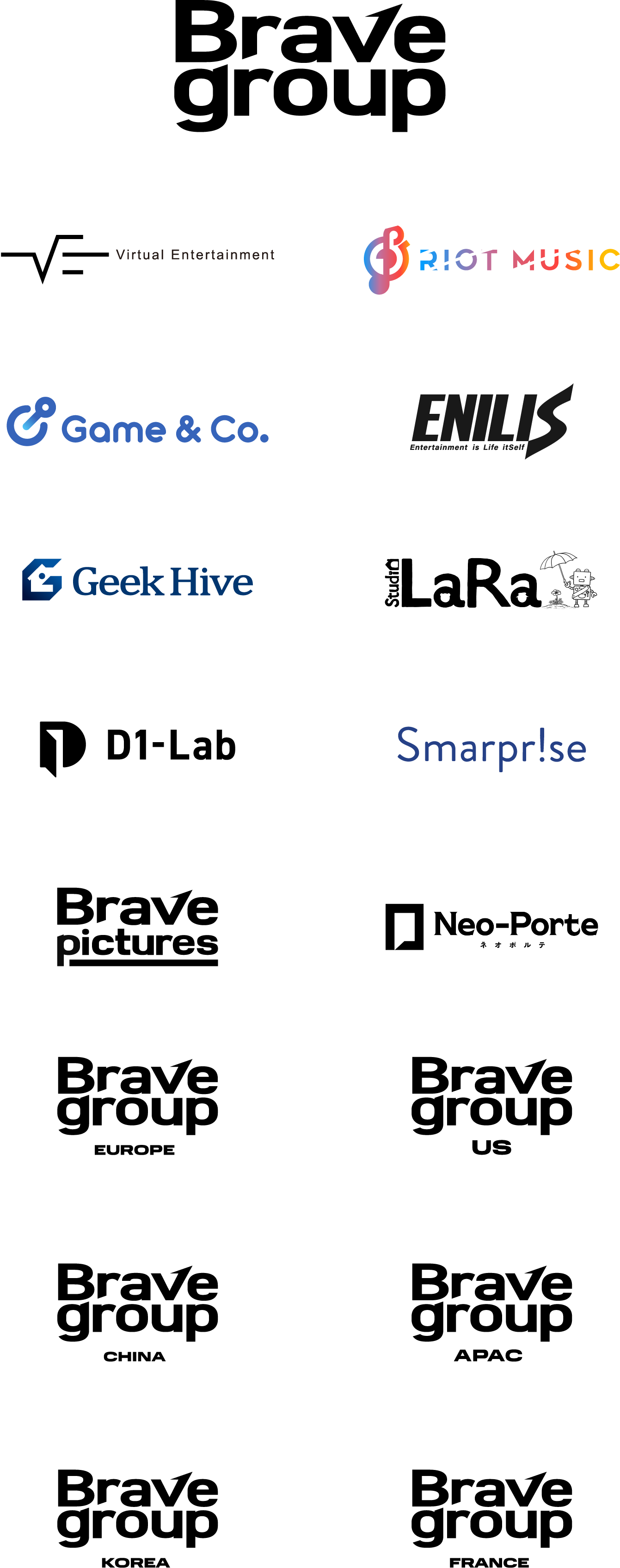 group