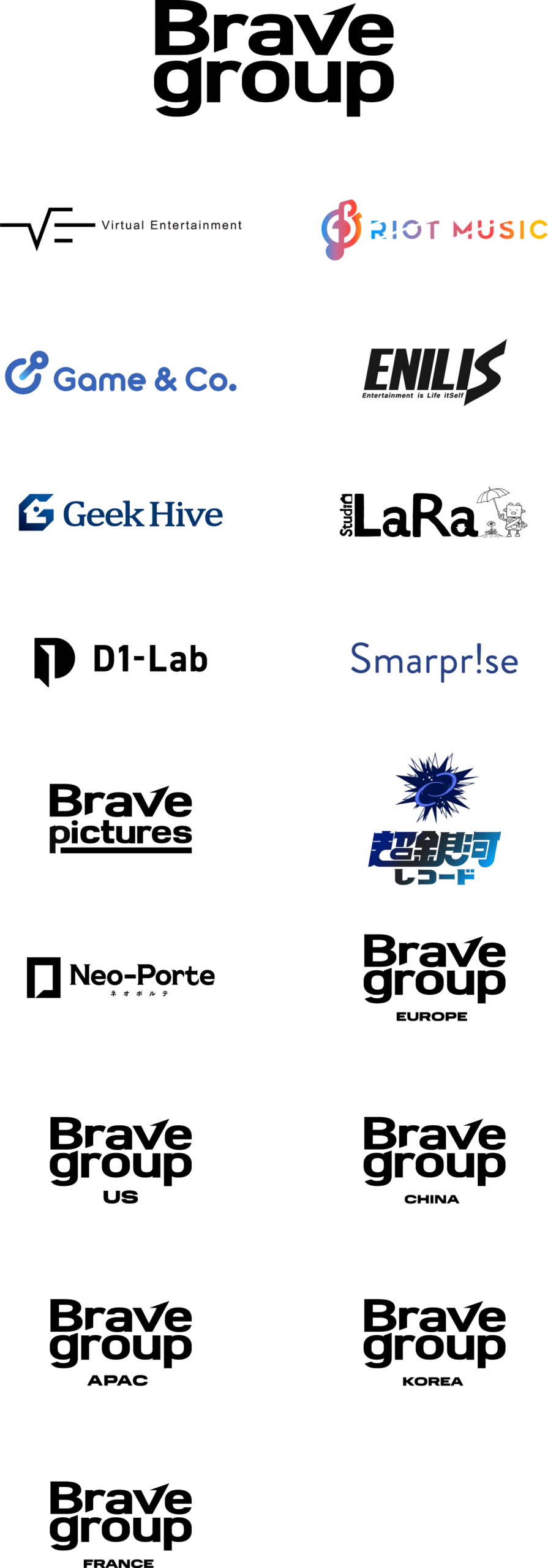 group