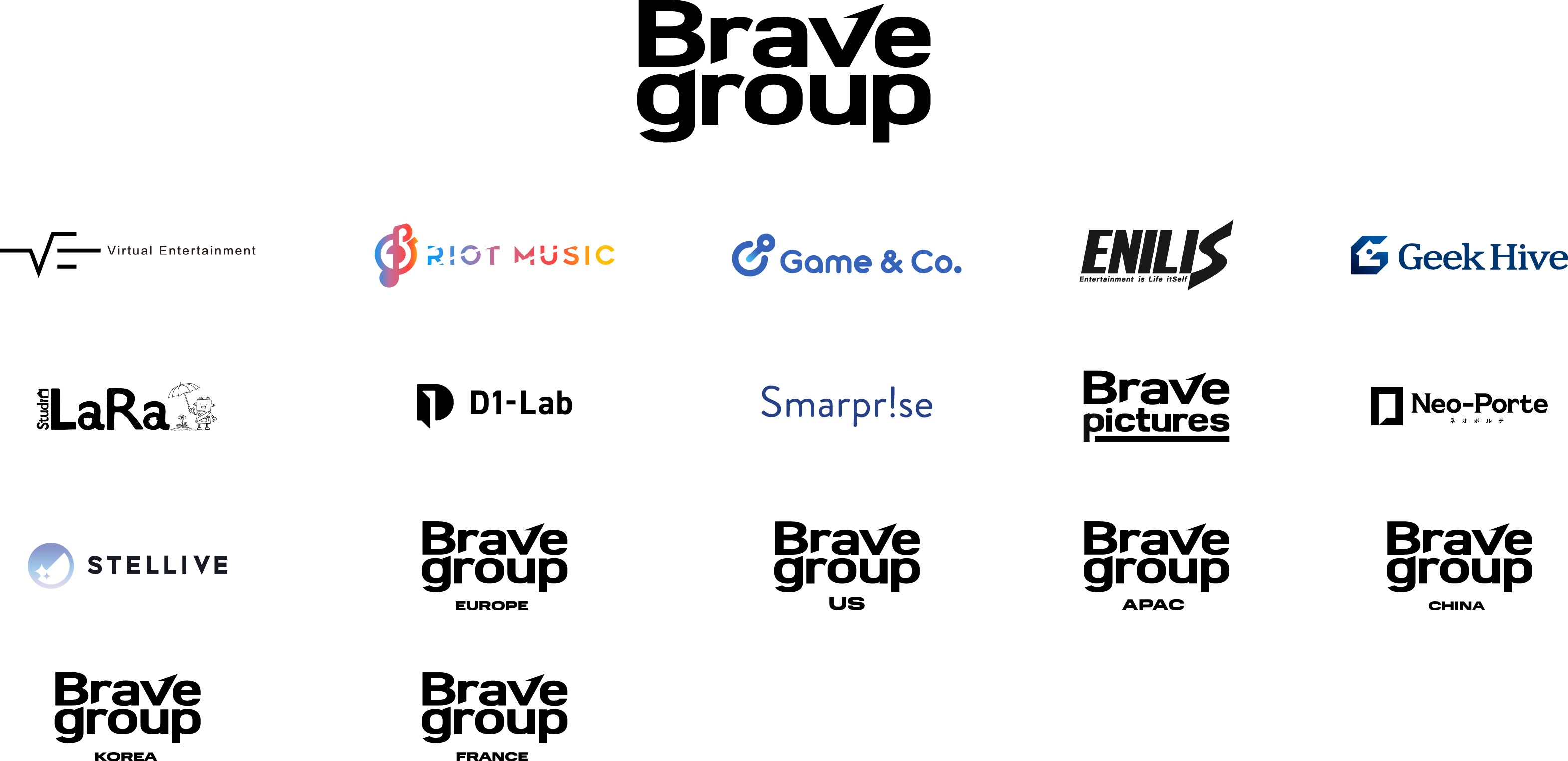 group
