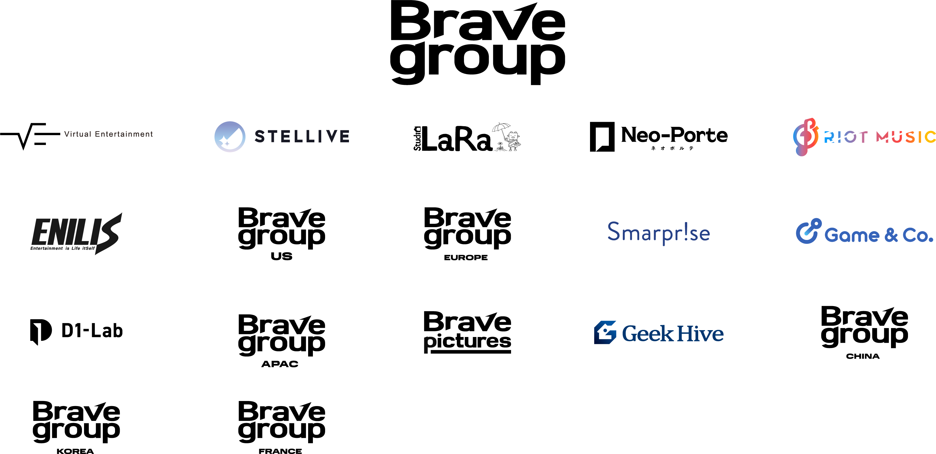 group