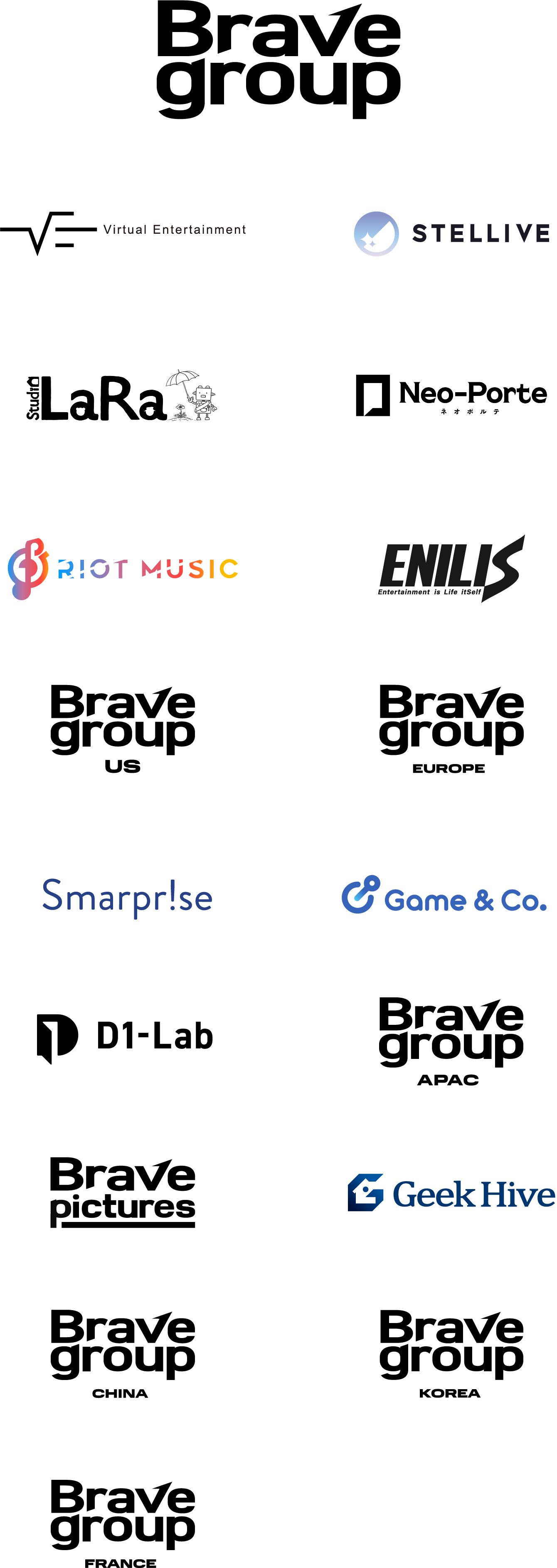 group